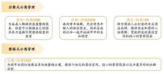 直擊我愛我家半年報 行業變局中進擊的房地產經紀巨頭